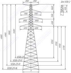 Металлическая опора