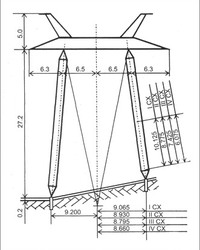 ПБ 4 — I. ПБ 4 — II. ПБ 4 — III. ПБ 4 — IV фото